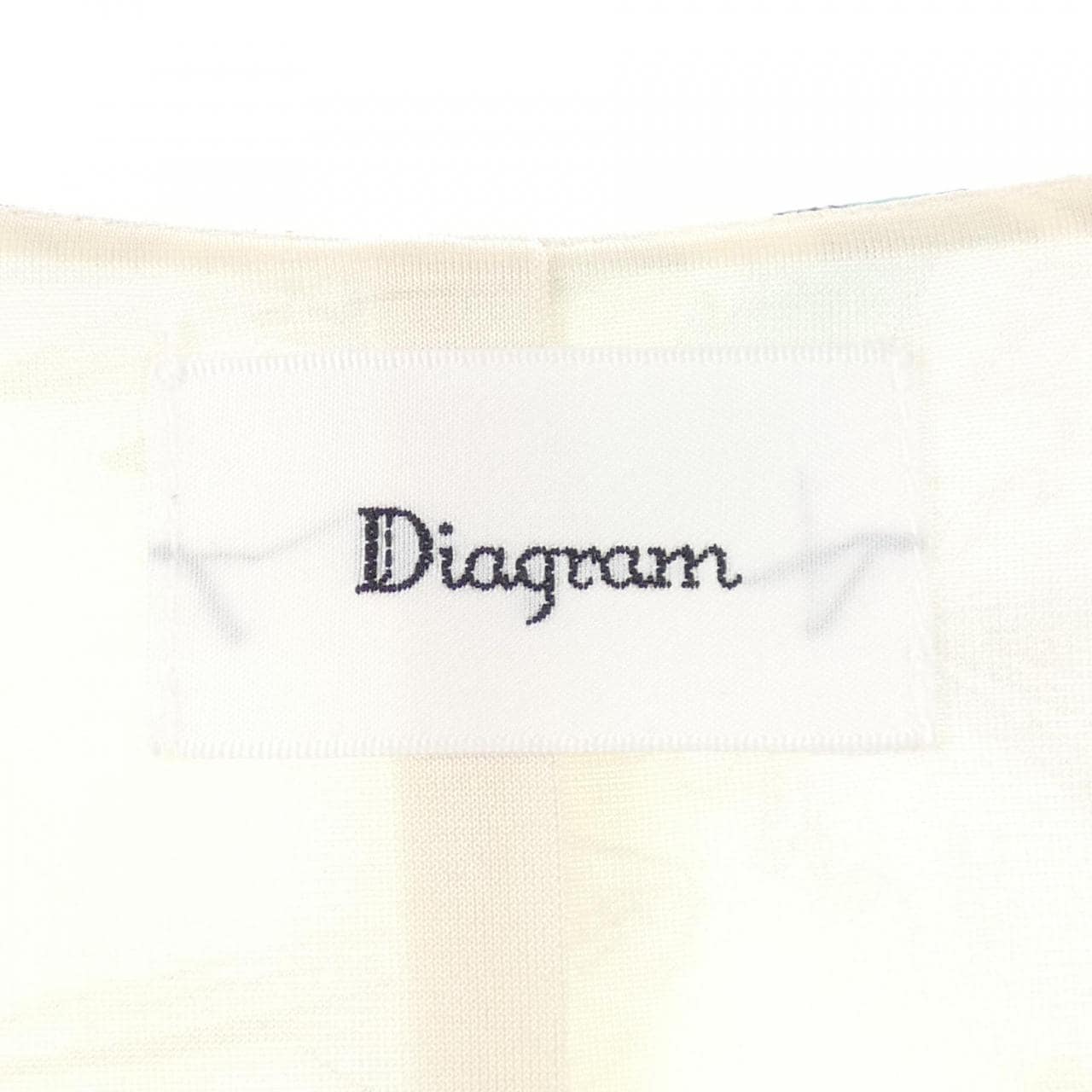 ダイアグラム Diagram ワンピース