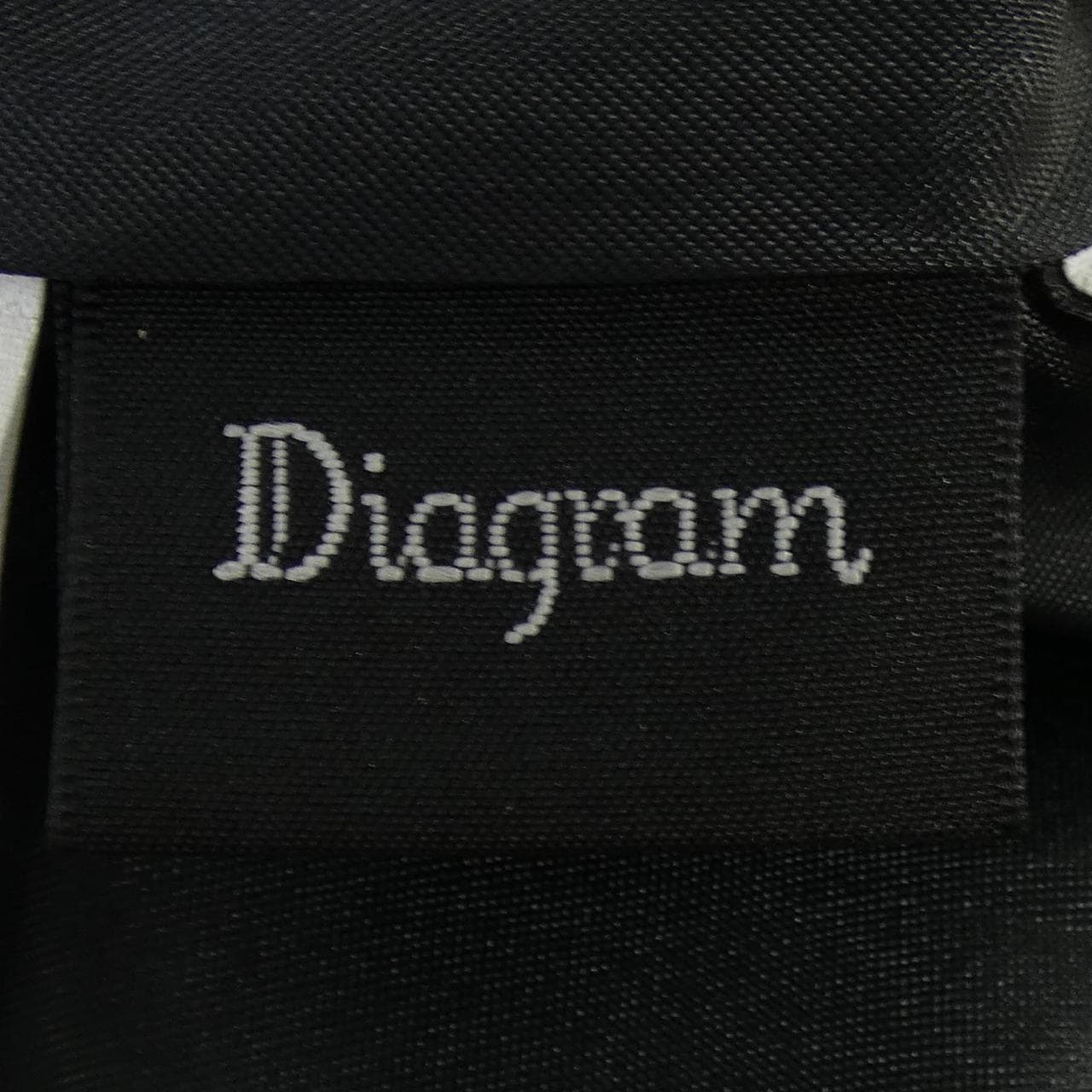 ダイアグラム Diagram ワンピース