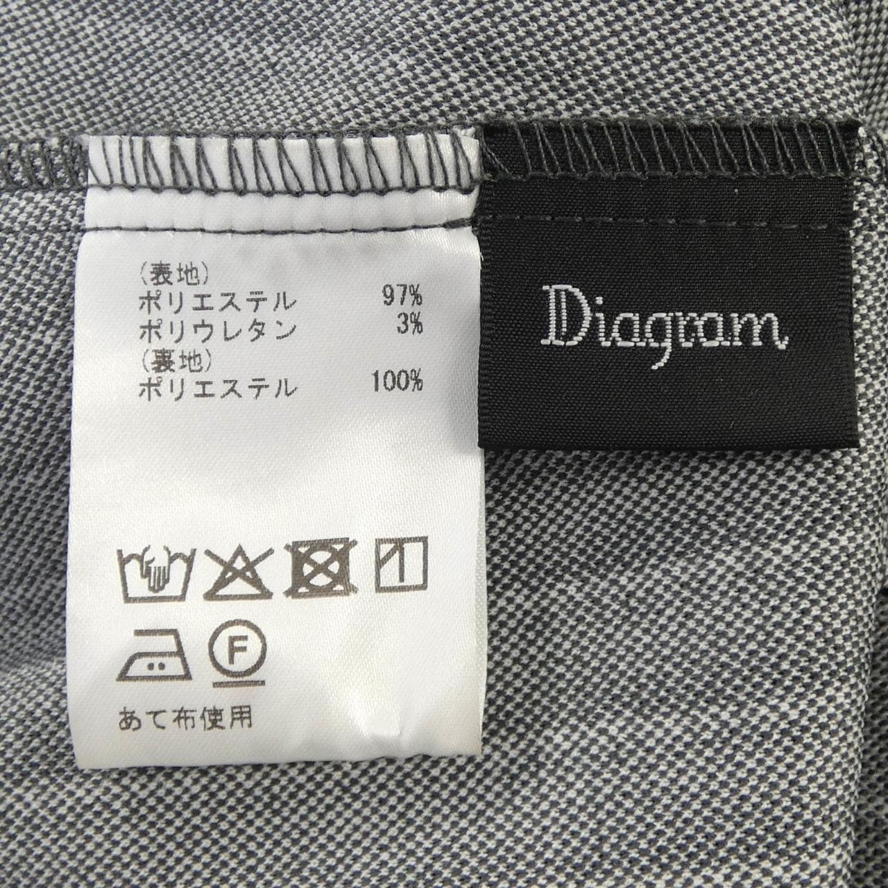 ダイアグラム Diagram ワンピース