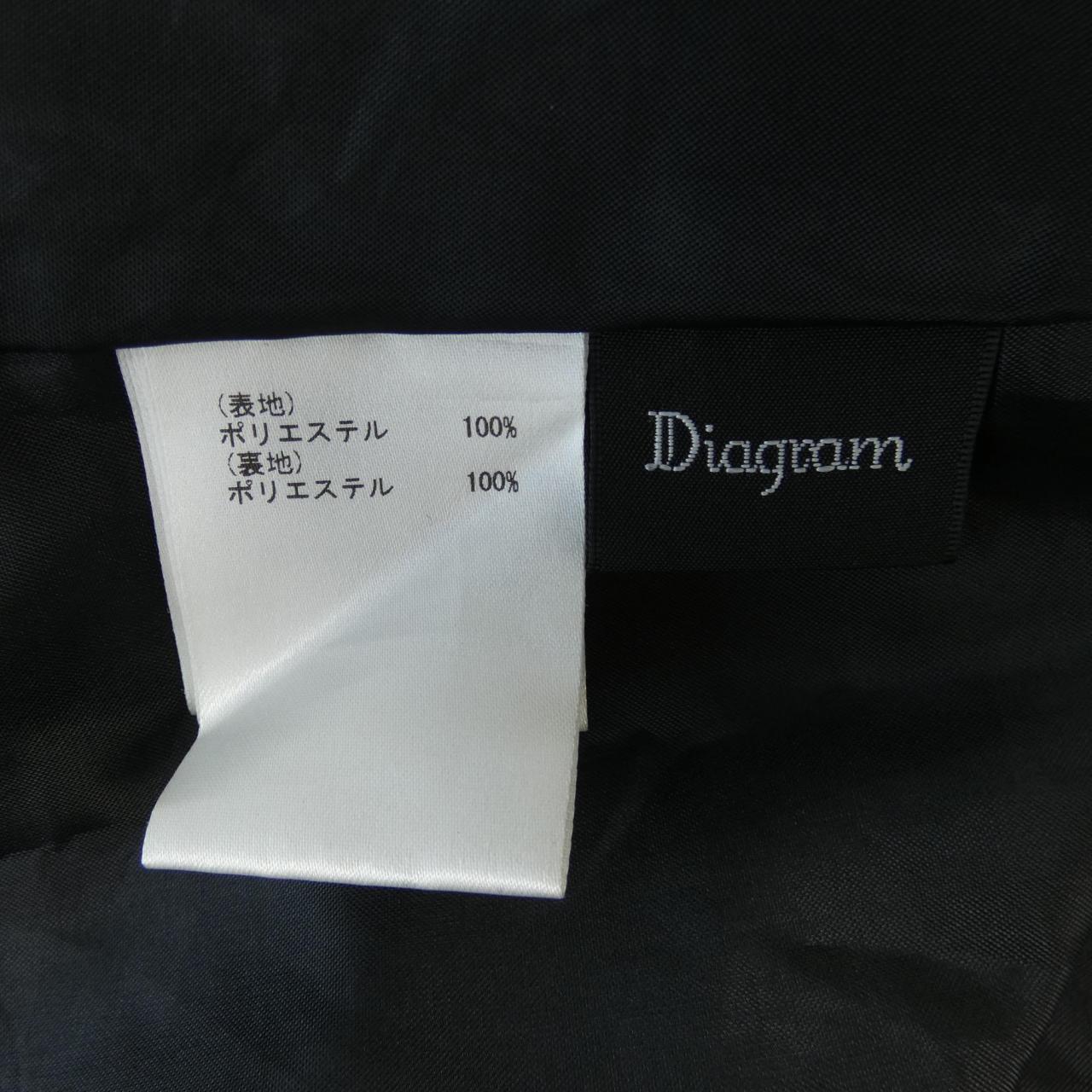 ダイアグラム Diagram スカート