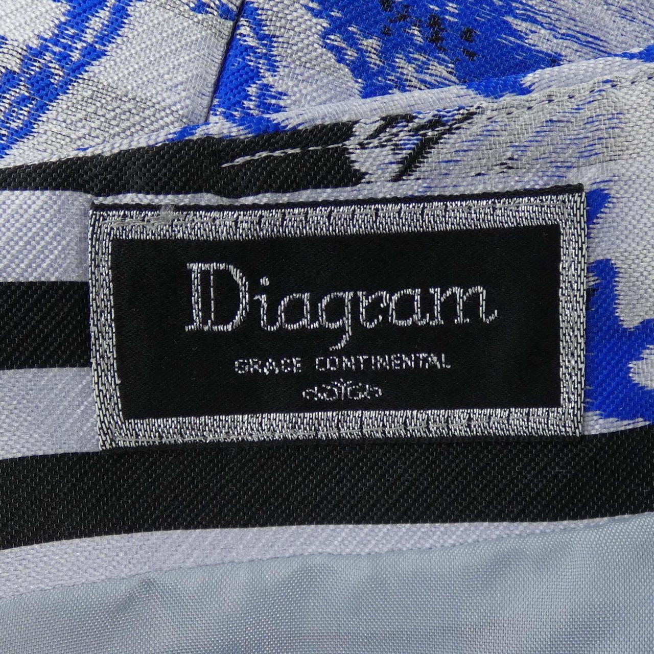 ダイアグラム Diagram ワンピース