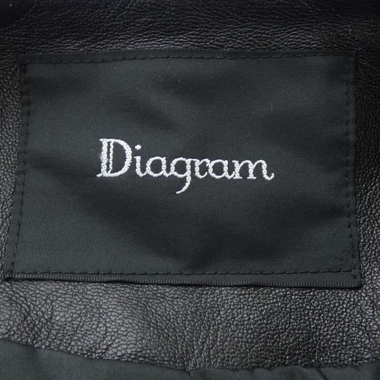 圖解Diagram皮夾克