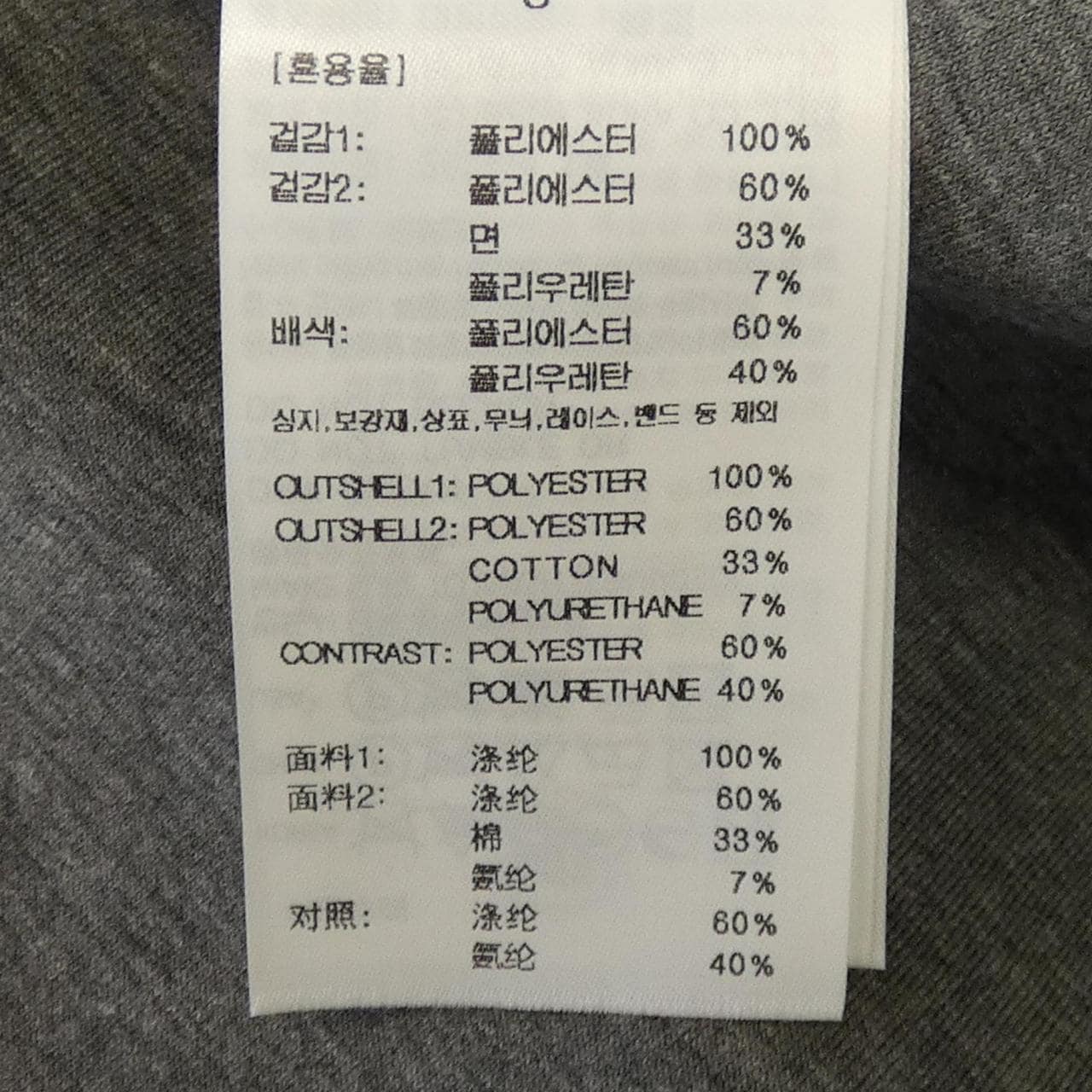 RECTO ジャケット