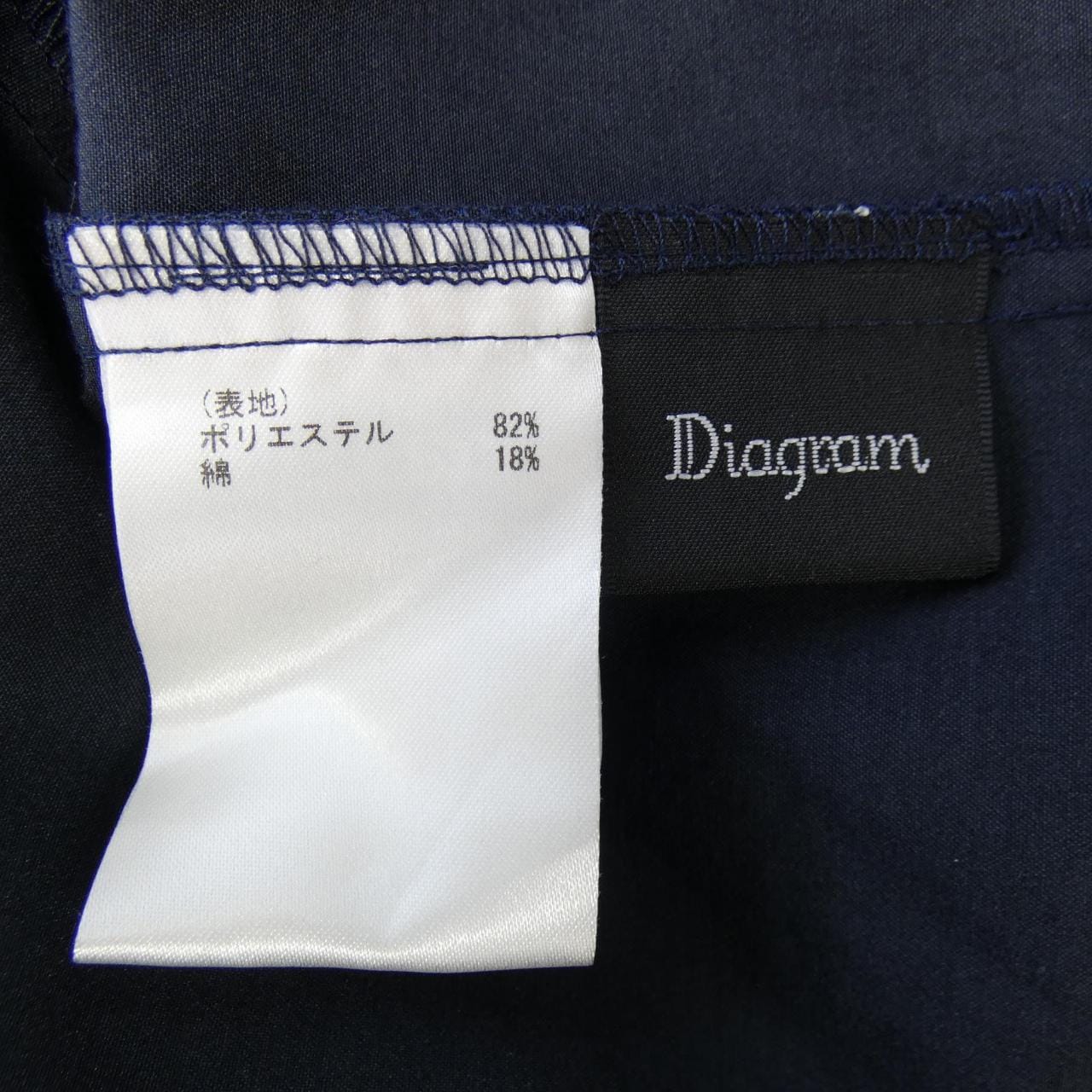 ダイアグラム Diagram ワンピース