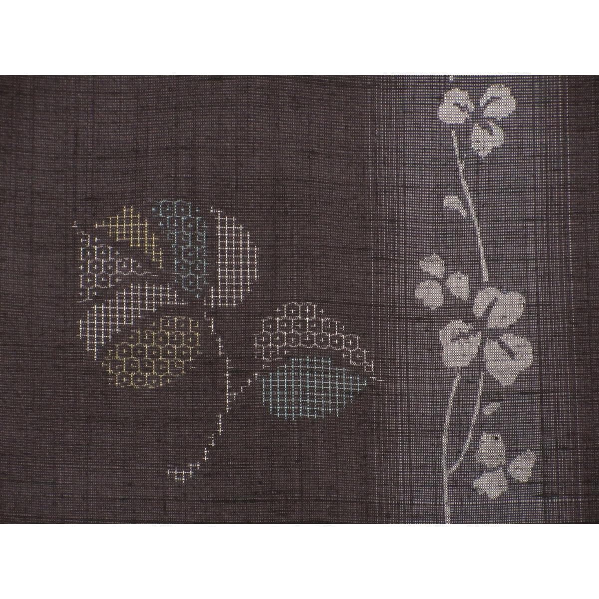 紬　【結城紬】