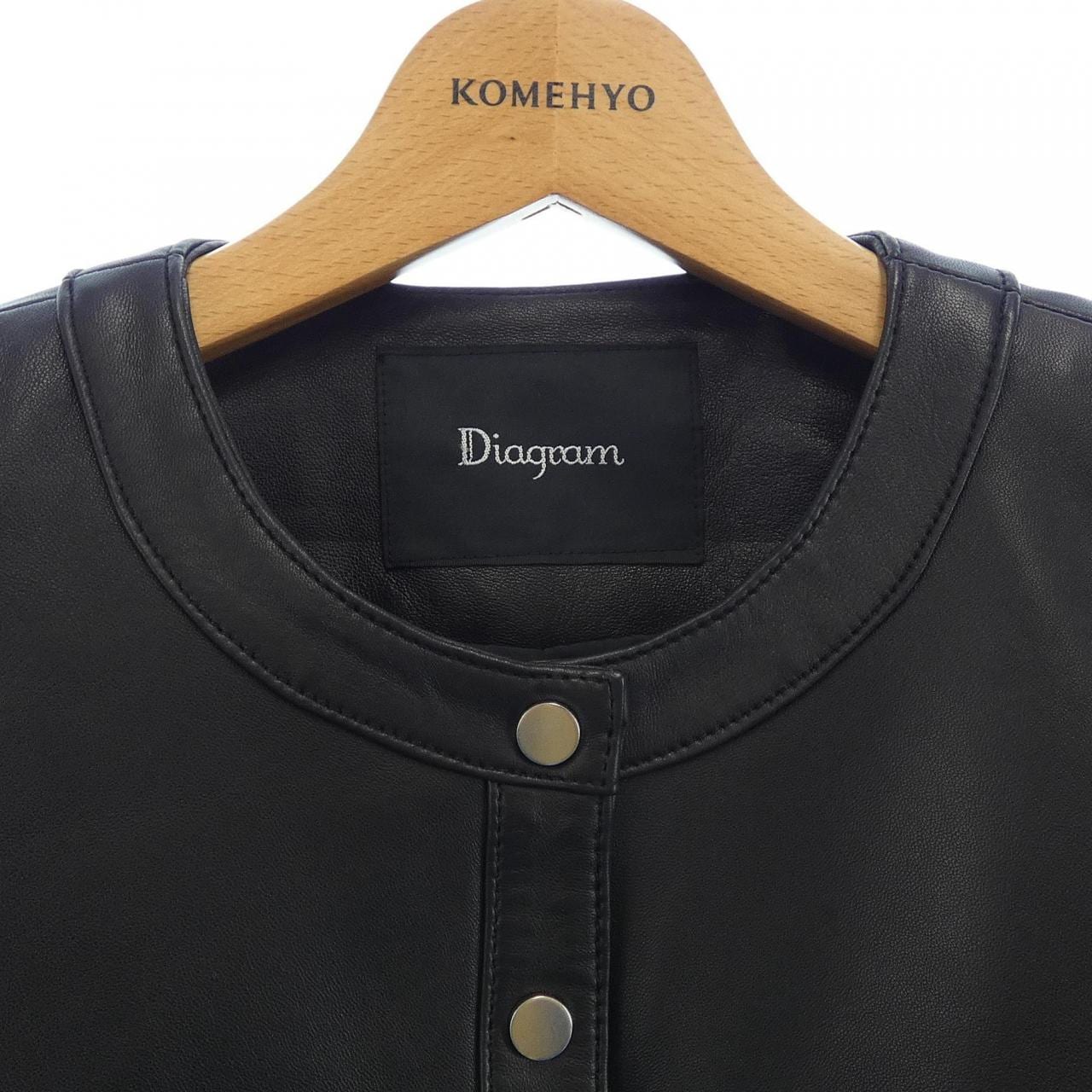 圖解Diagram皮夾克