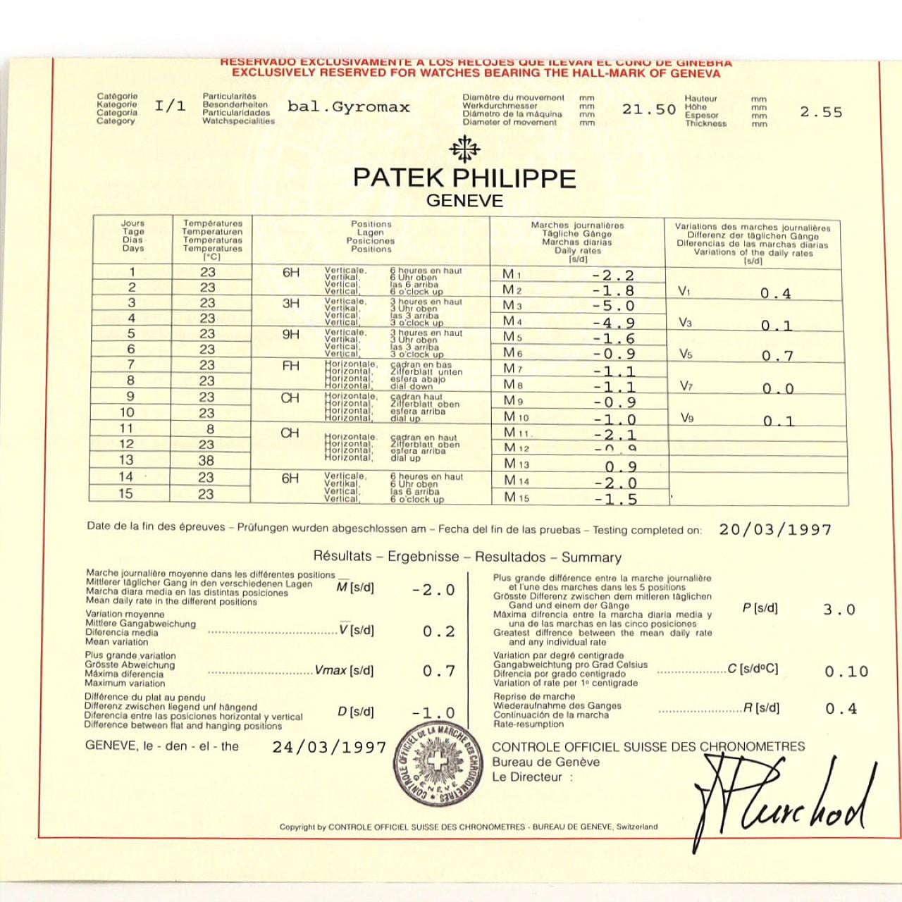 パテック･フィリップ パゴダ YG 5500J-000 YG 手巻