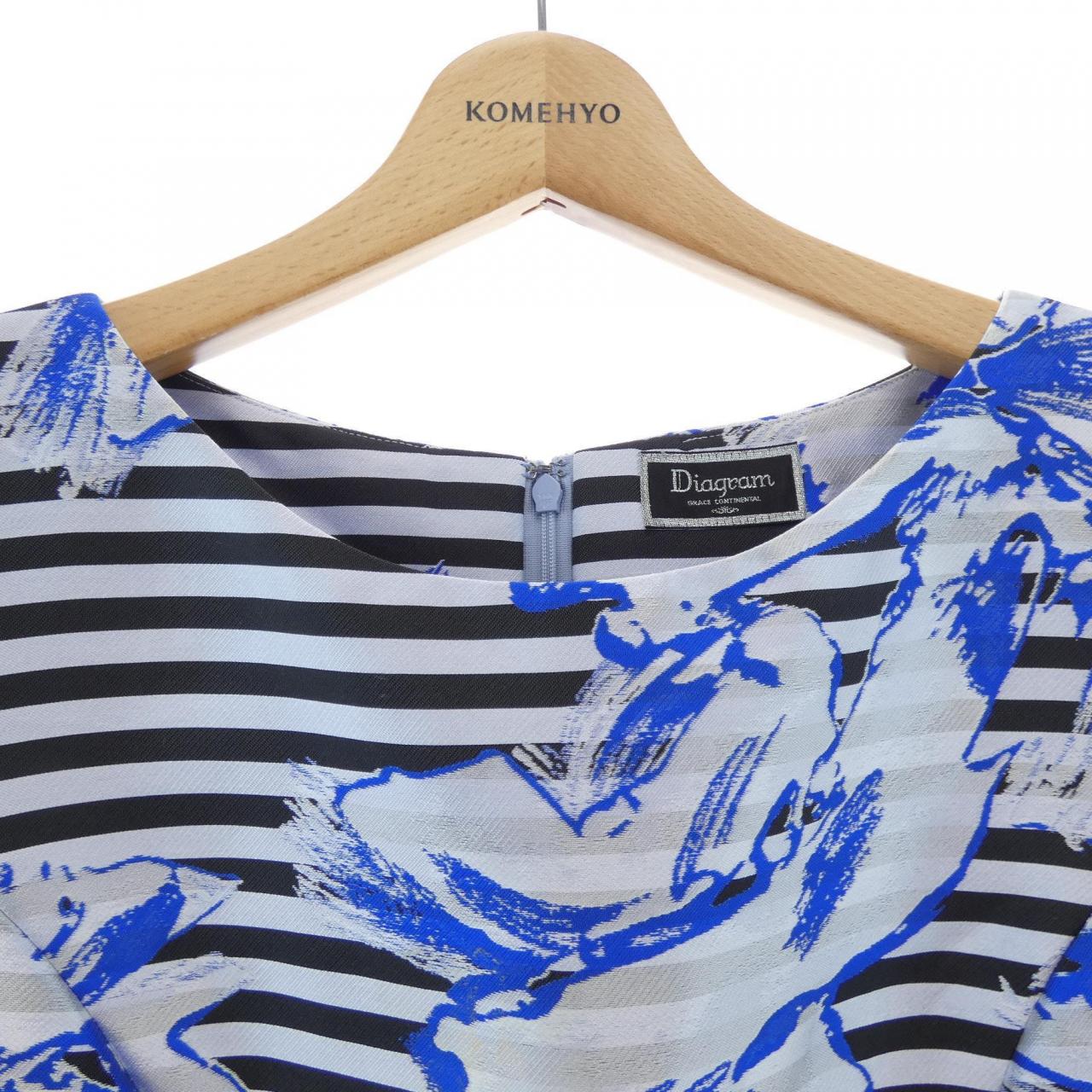 ダイアグラム Diagram ワンピース