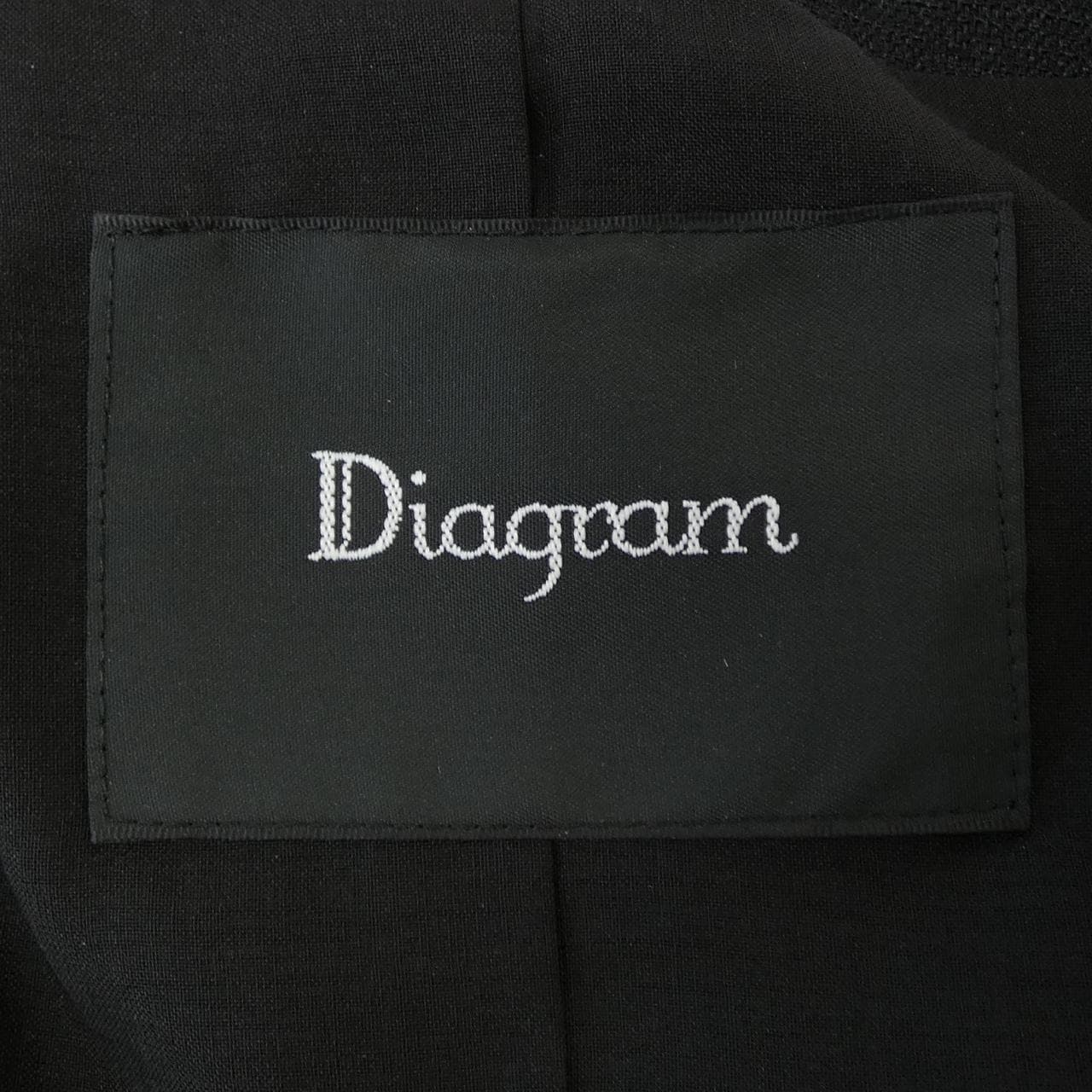 ダイアグラム Diagram ジャケット