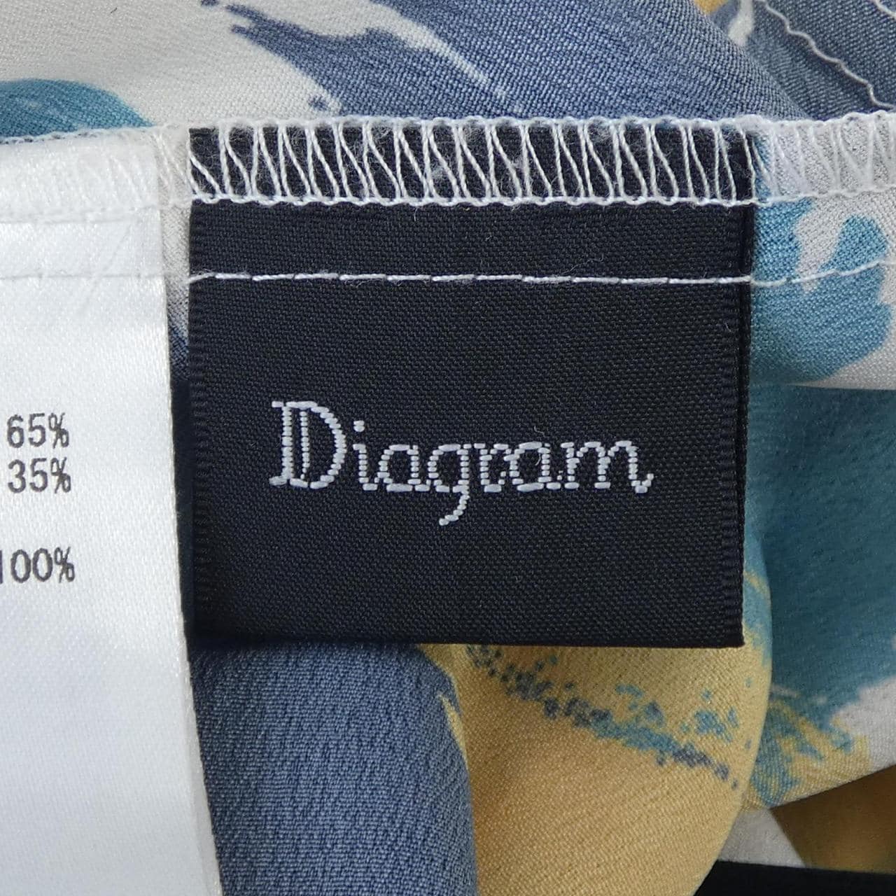 ダイアグラム Diagram ワンピース