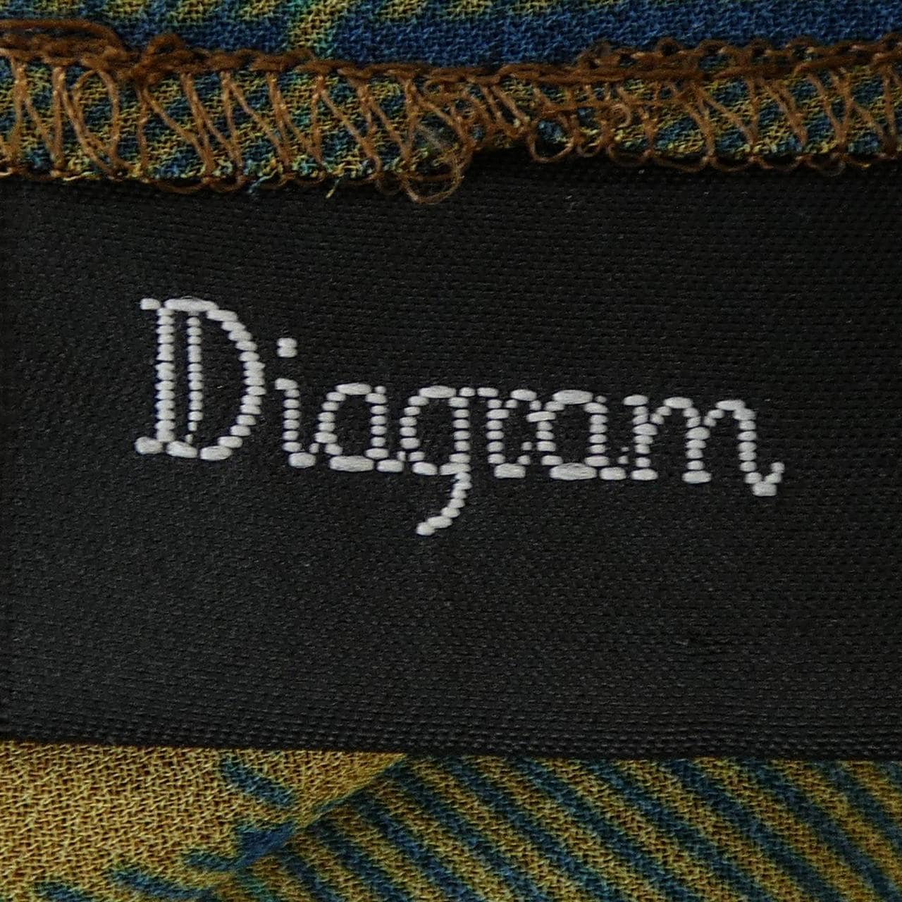 ダイアグラム Diagram ワンピース