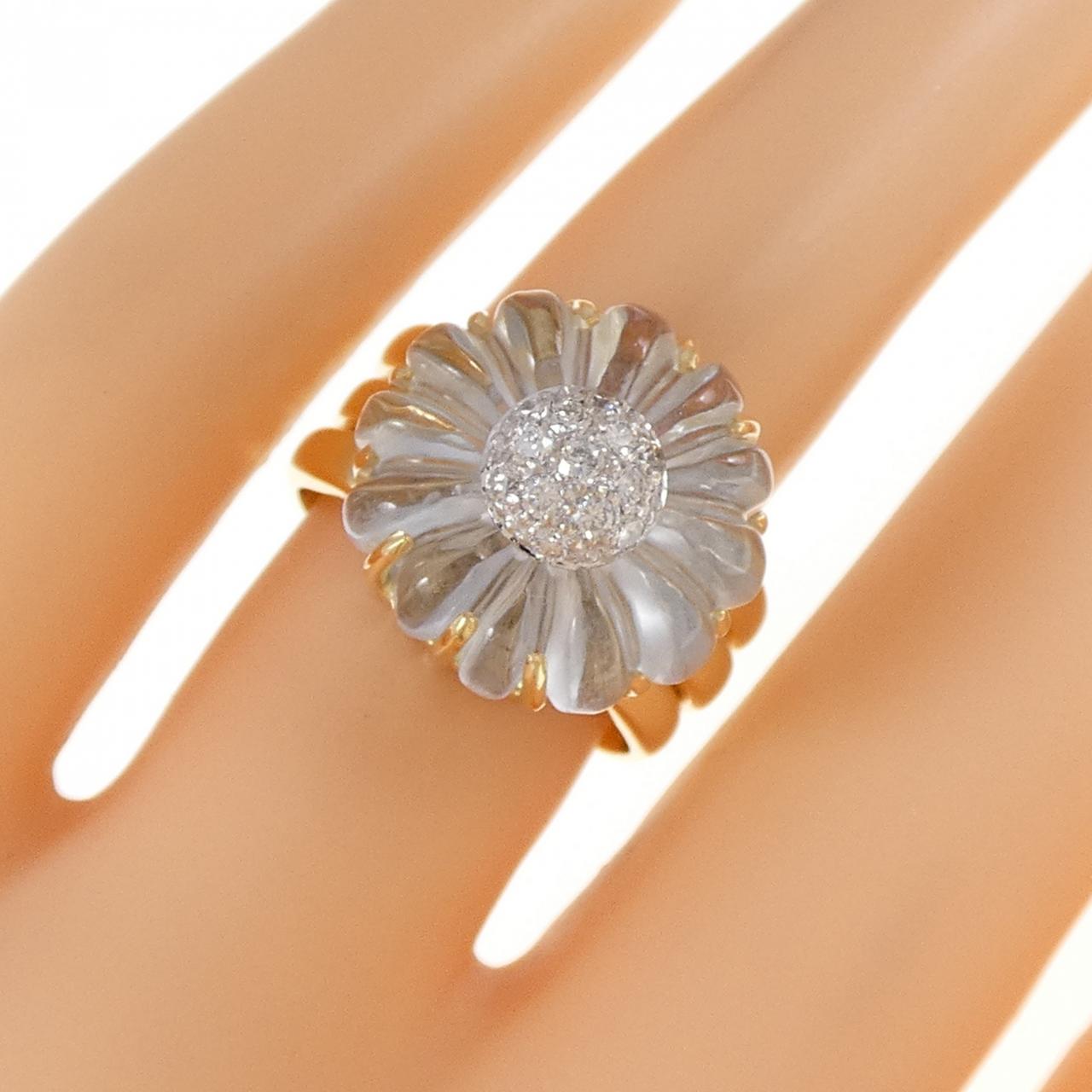 750YG/750WG フラワー ブルートパーズ リング