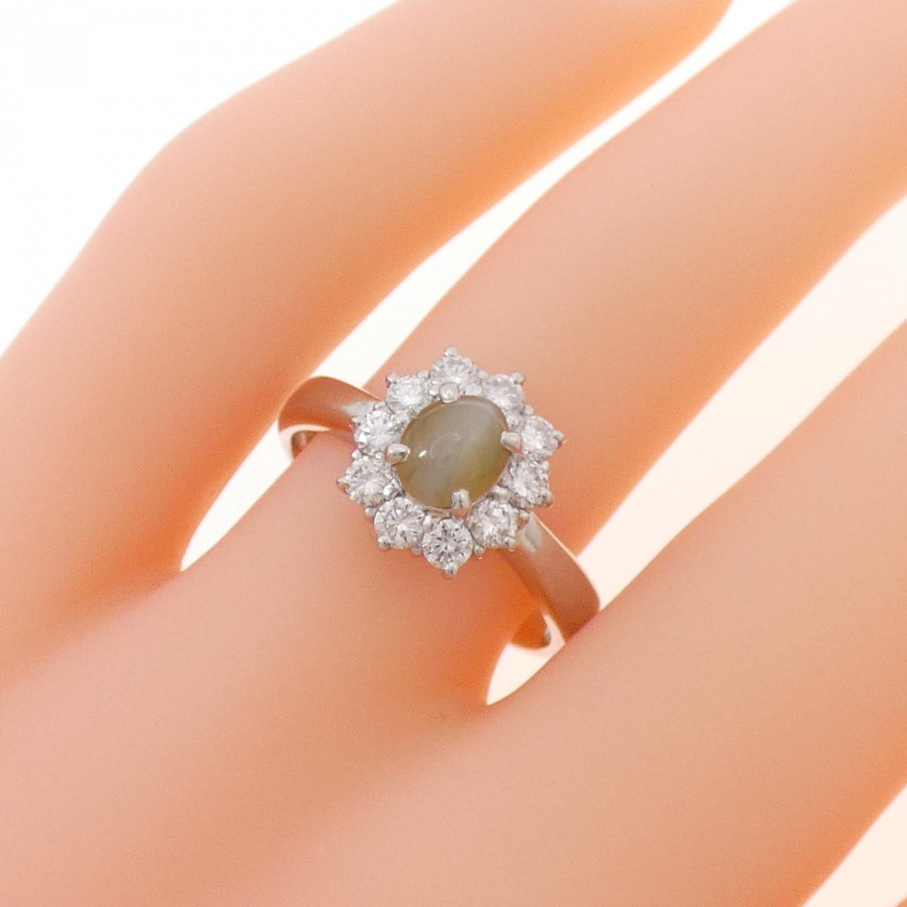 PT900水星猫眼0.98CT