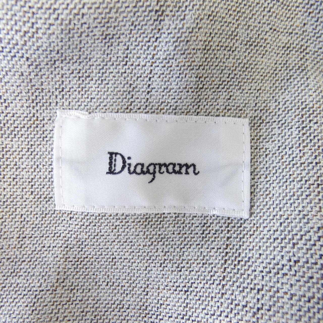 ダイアグラム Diagram オールインワン