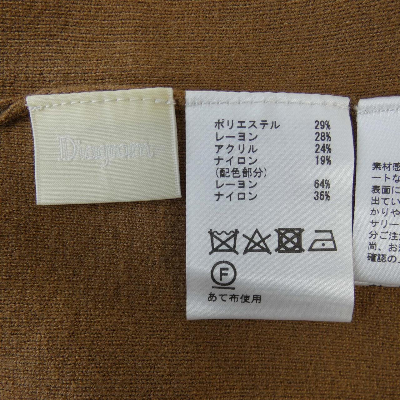ダイアグラム Diagram ワンピース