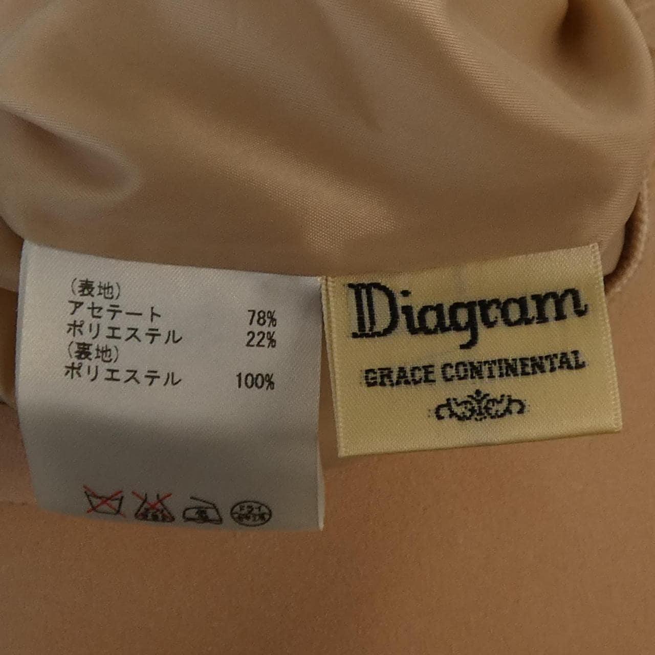 ダイアグラム Diagram オールインワン