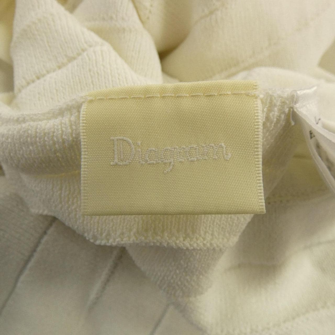 ダイアグラム Diagram ワンピース