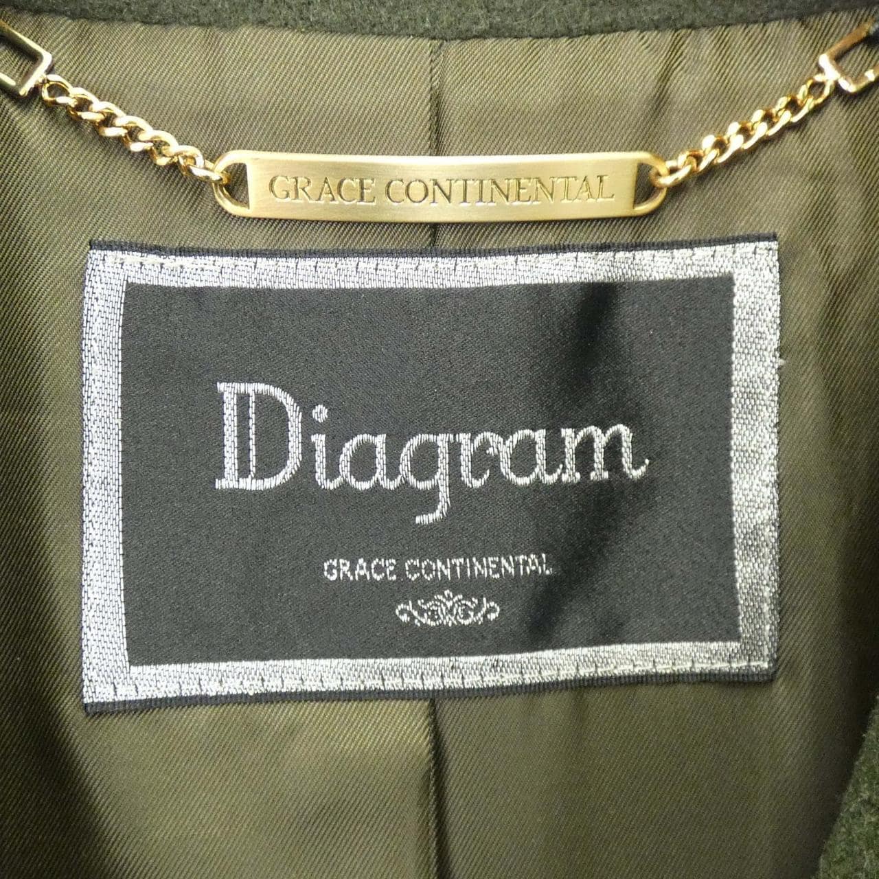 ダイアグラム Diagram コート