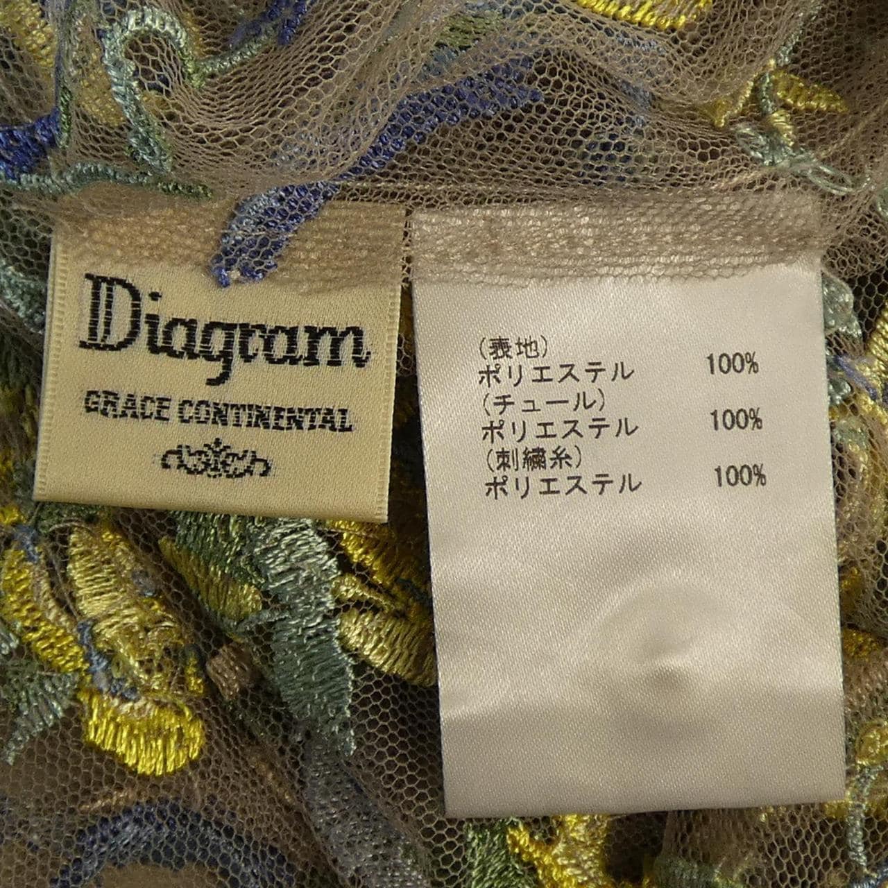 ダイアグラム Diagram ワンピース