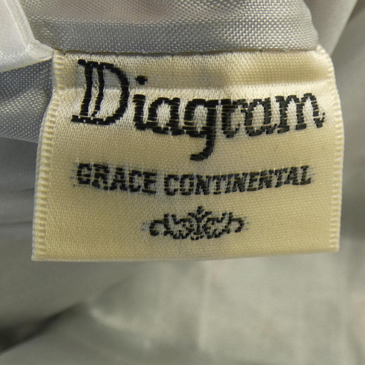 ダイアグラム Diagram ワンピース