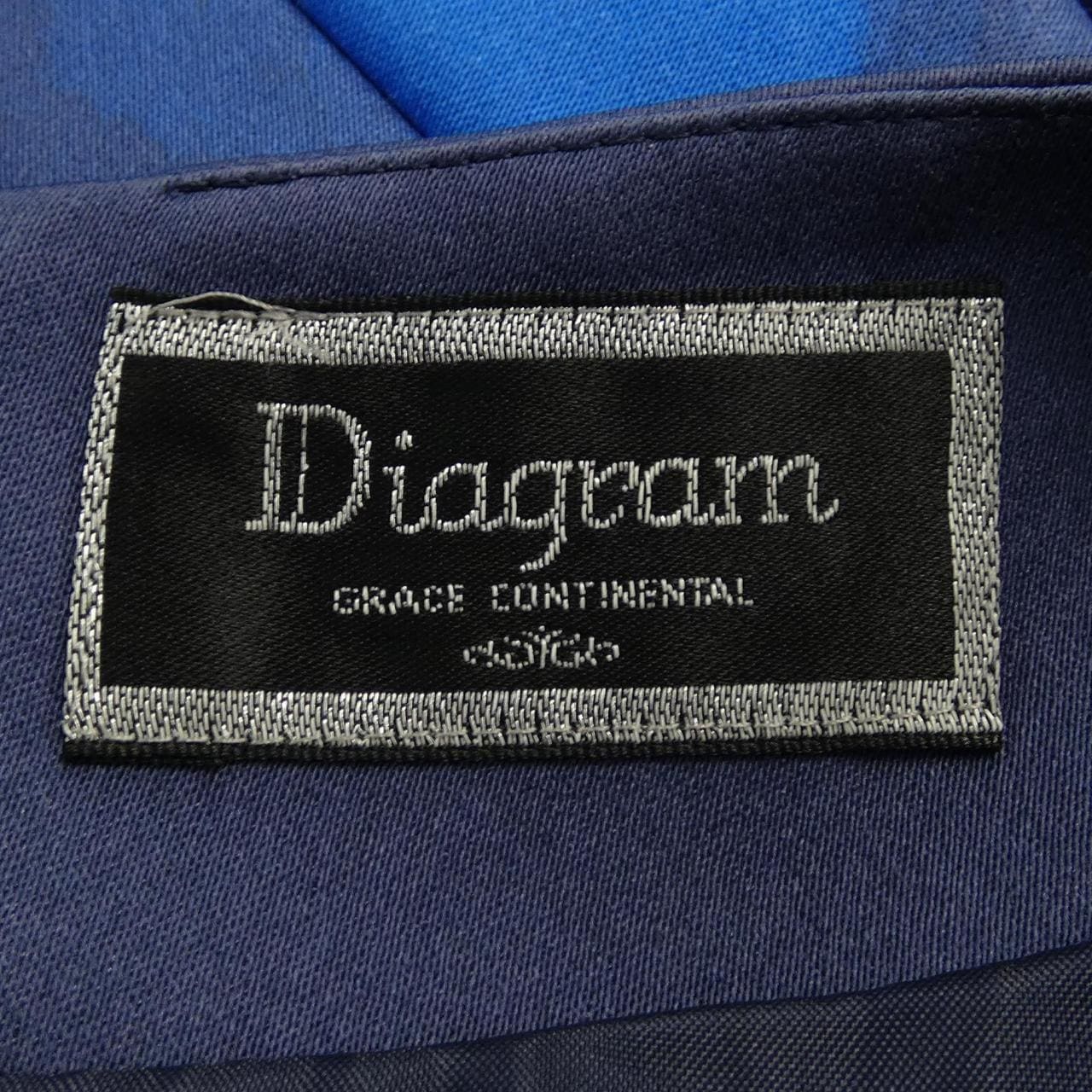 ダイアグラム Diagram ワンピース