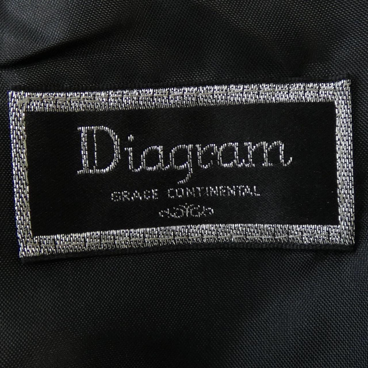 ダイアグラム Diagram ワンピース