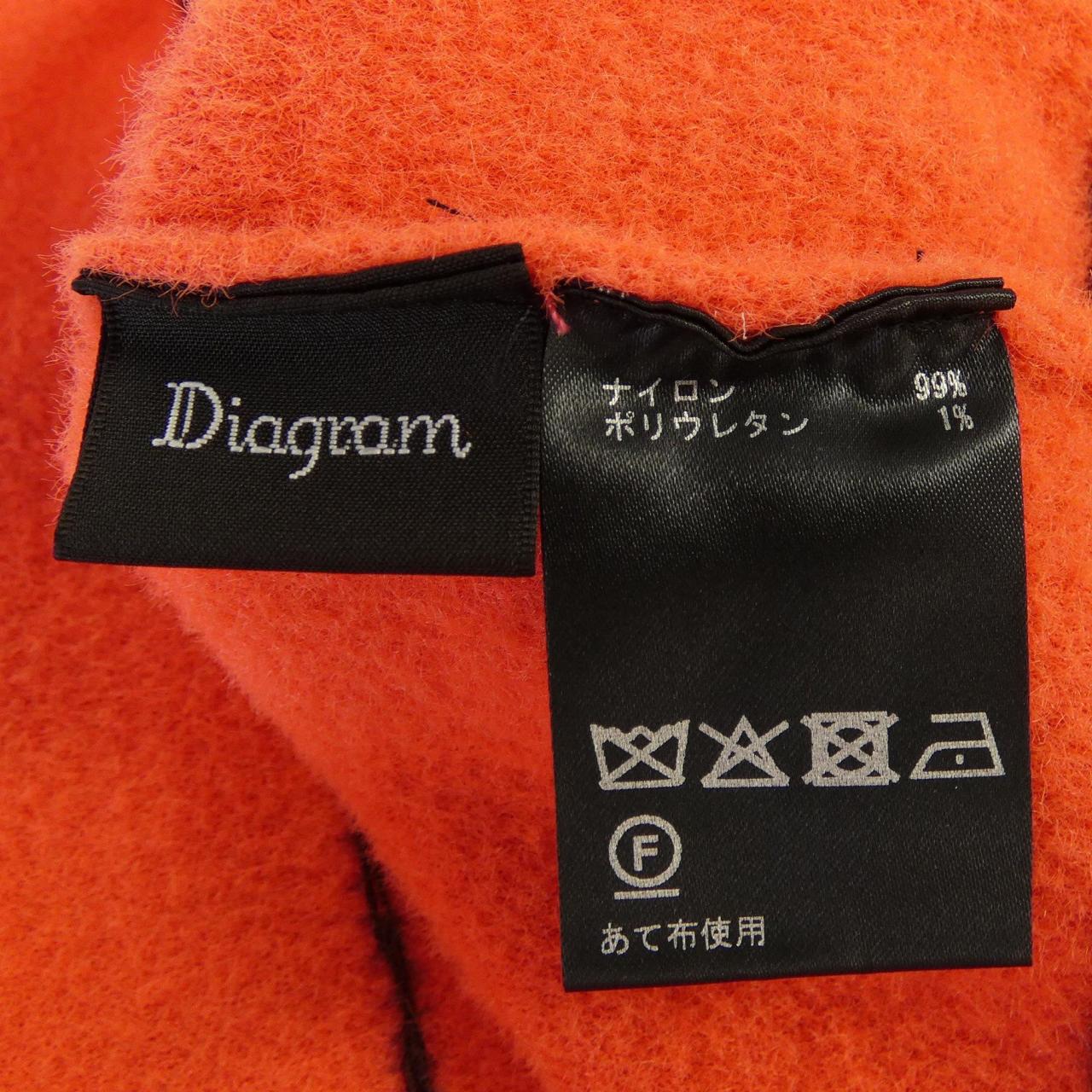 ダイアグラム Diagram ジャケット