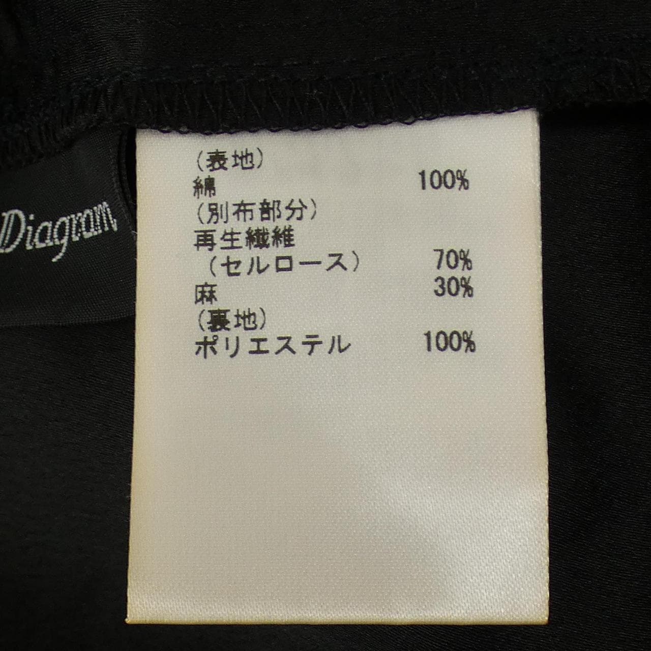 ダイアグラム Diagram スカート