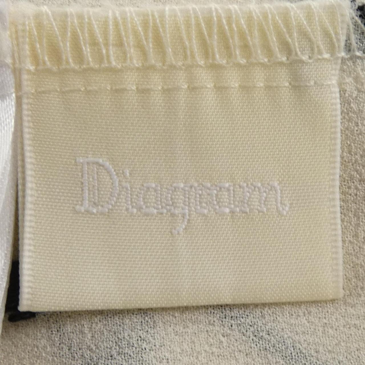 ダイアグラム Diagram 03224 31184 ワンピース