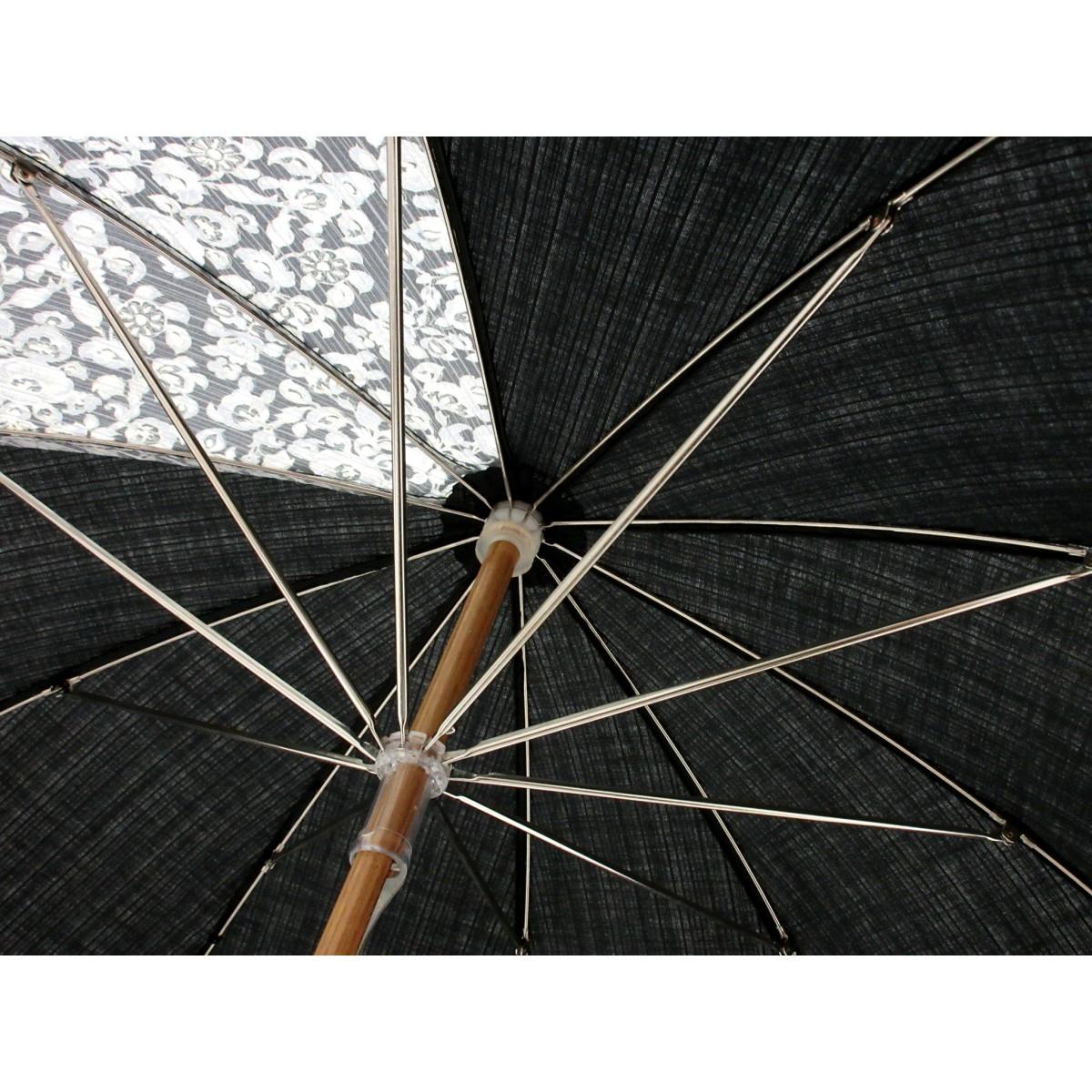 【新品】日傘【岡重】
