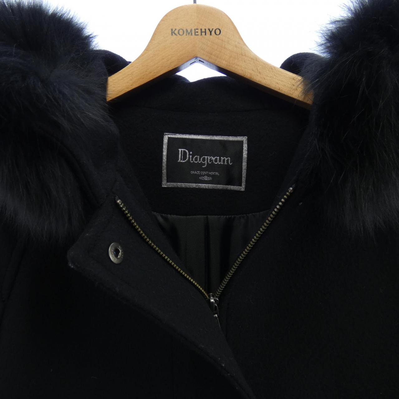 ダイアグラム Diagram コート