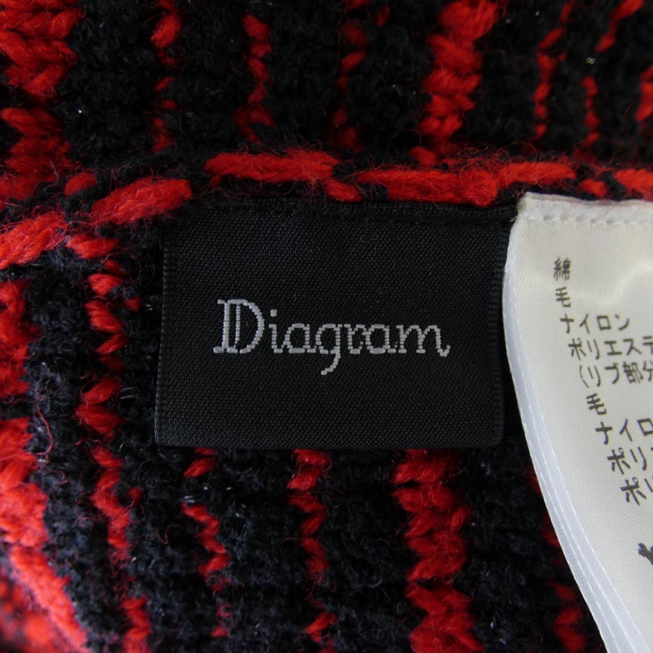 ダイアグラム Diagram ノーカラージャケット