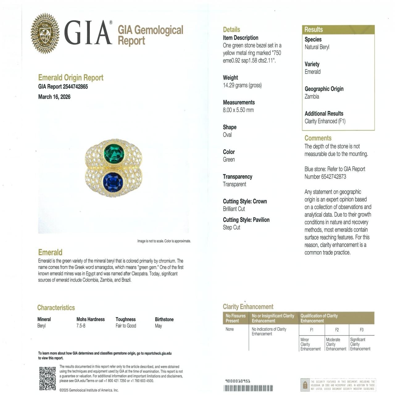 750YG カラーストーン リング マダガスカル産 ザンビア産