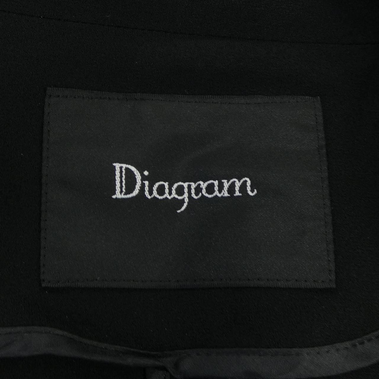 ダイアグラム Diagram ジャケット