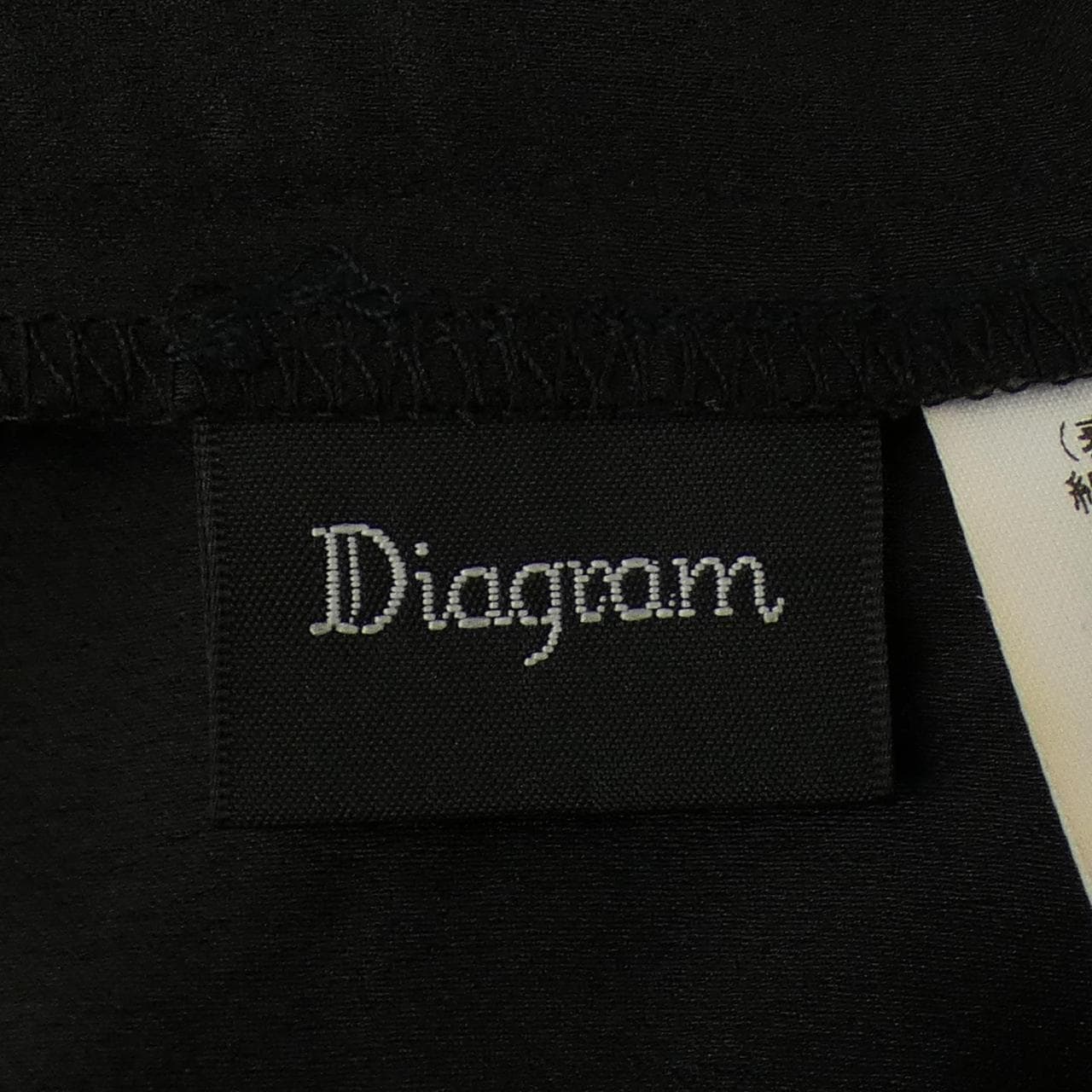 ダイアグラム Diagram スカート