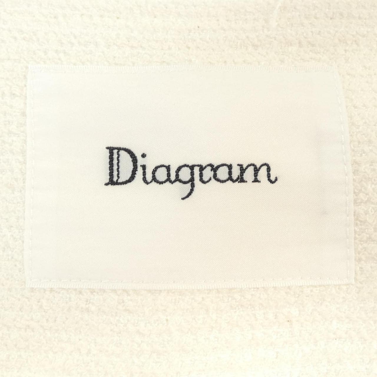 ダイアグラム Diagram ベスト