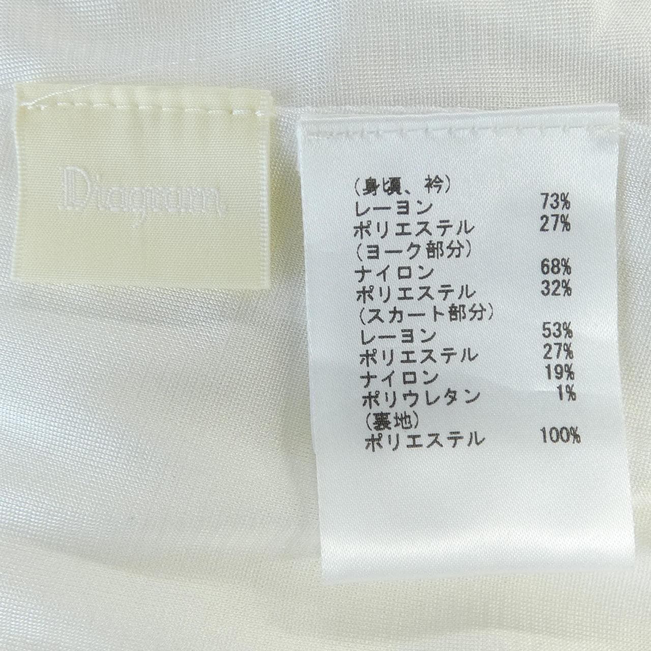 ダイアグラム Diagram 33063-00 ワンピース