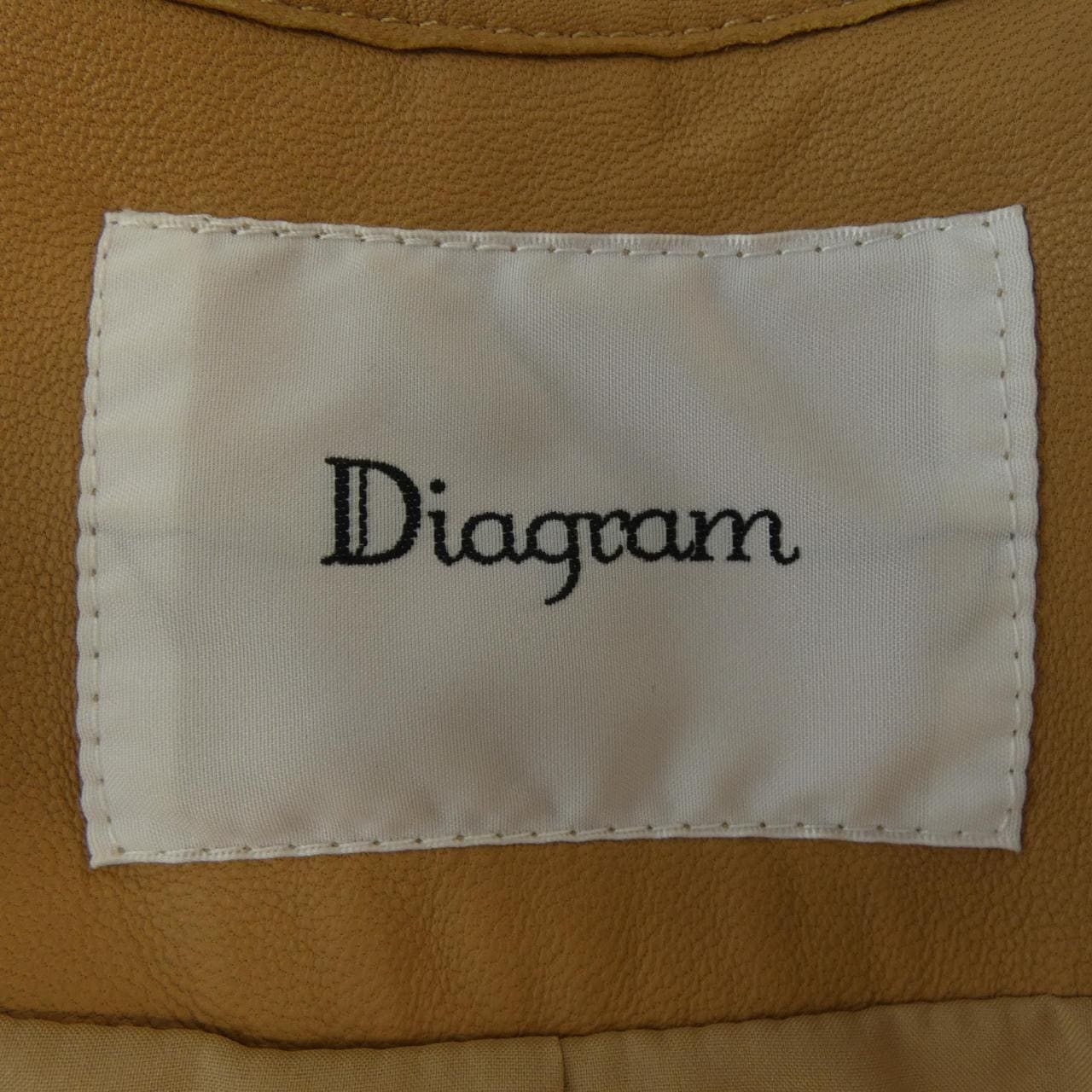 ダイアグラム Diagram レザージャケット