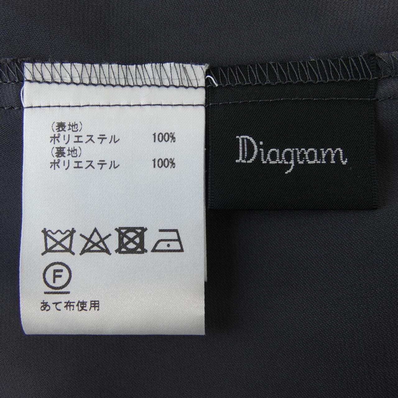 ダイアグラム Diagram スカート