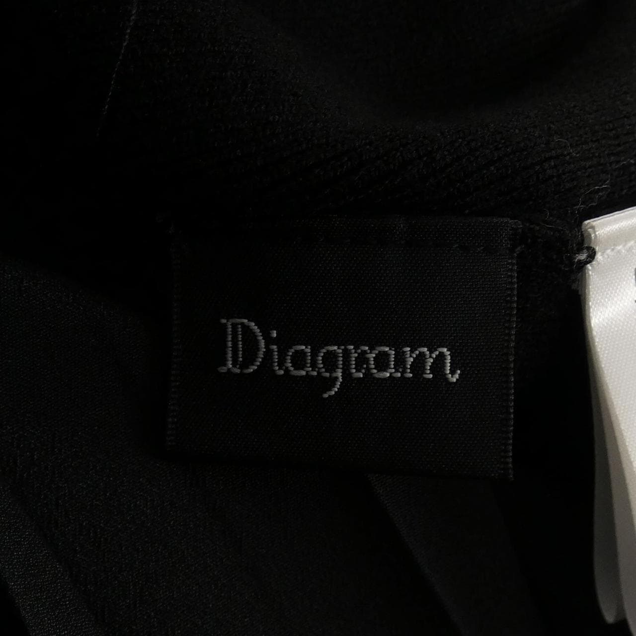 ダイアグラム Diagram ワンピース