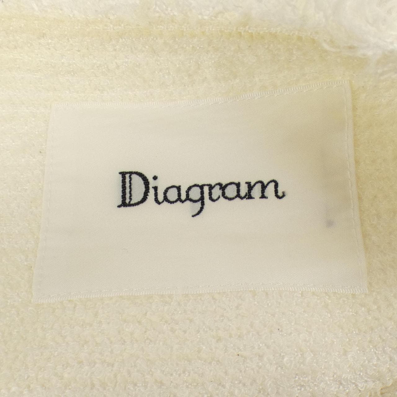 ダイアグラム Diagram ベスト