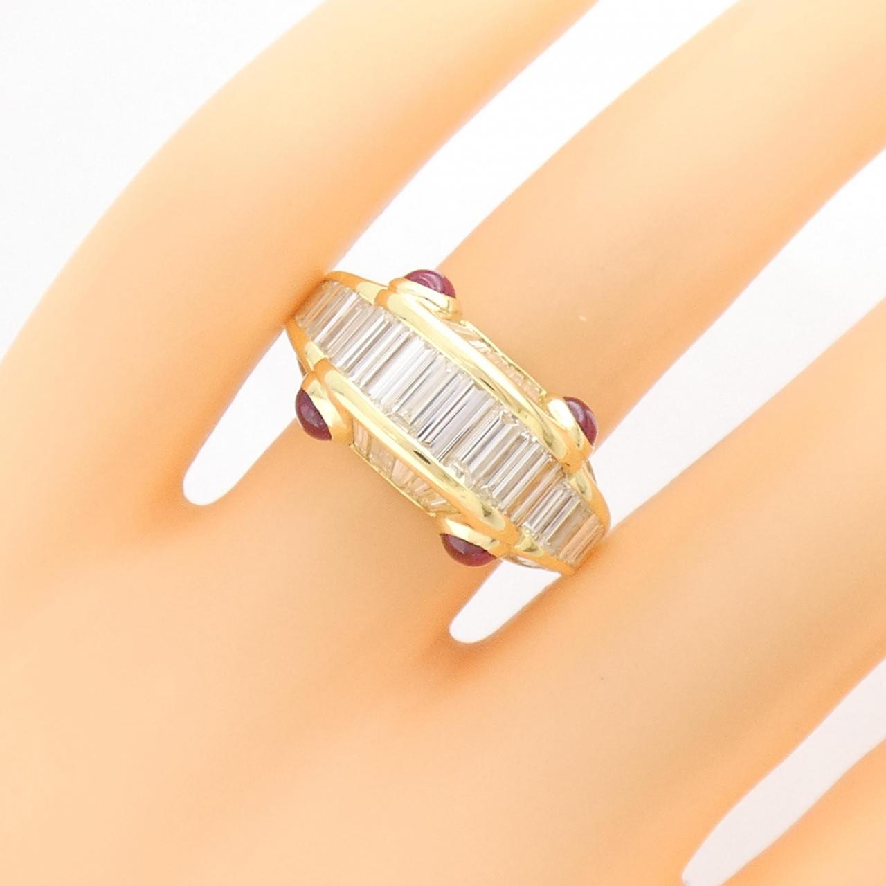 ピキョッティ ルビー リング 0.96CT