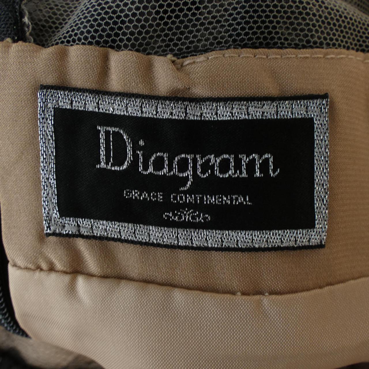 ダイアグラム Diagram ワンピース