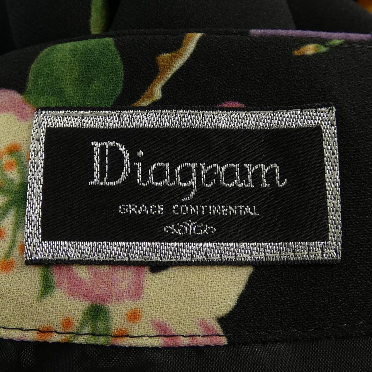 ダイアグラム Diagram ワンピース