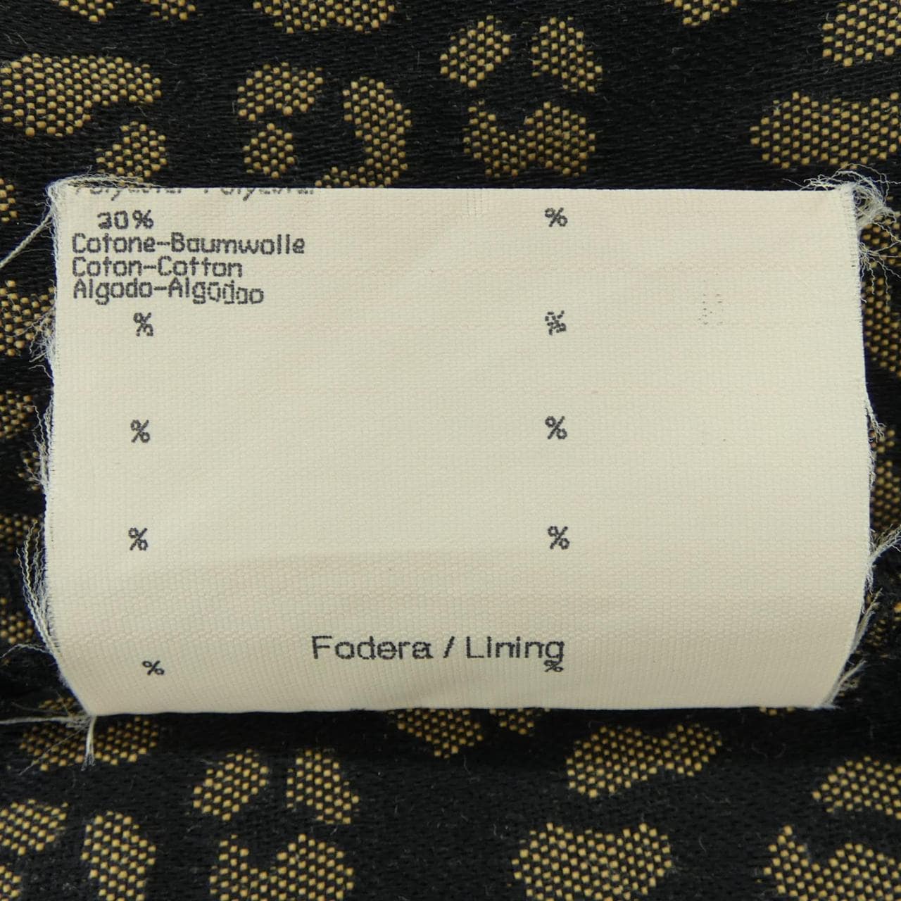 【ヴィンテージ】フェンディ FENDI ワンピース