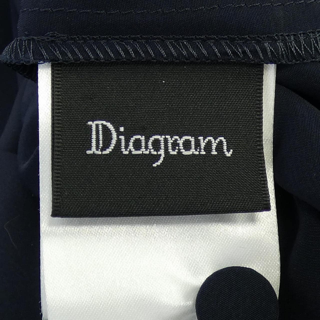 ダイアグラム Diagram ワンピース