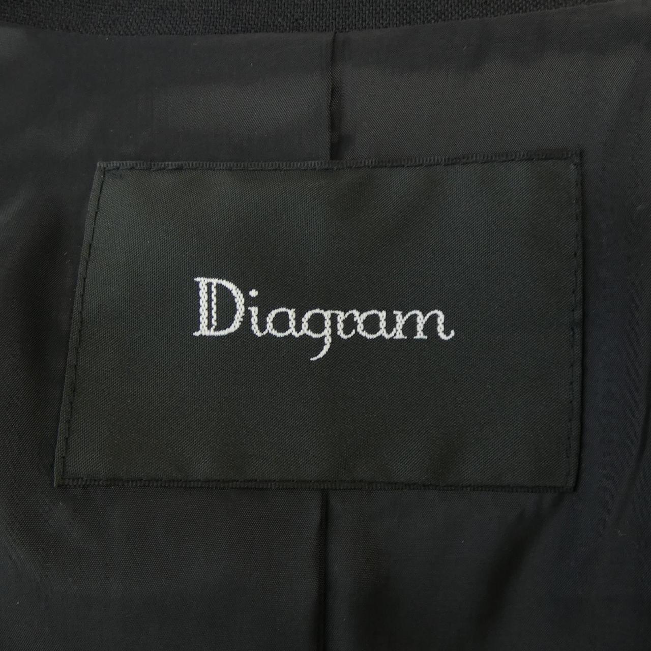 ダイアグラム Diagram 03232 01060-00 ジャケット