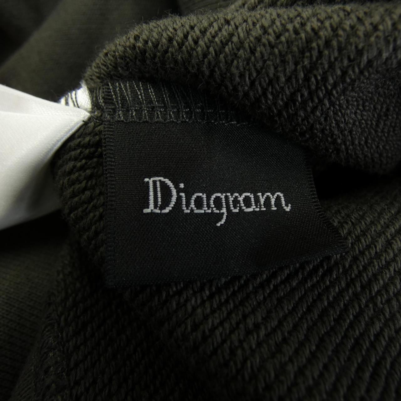 ダイアグラム Diagram トップス