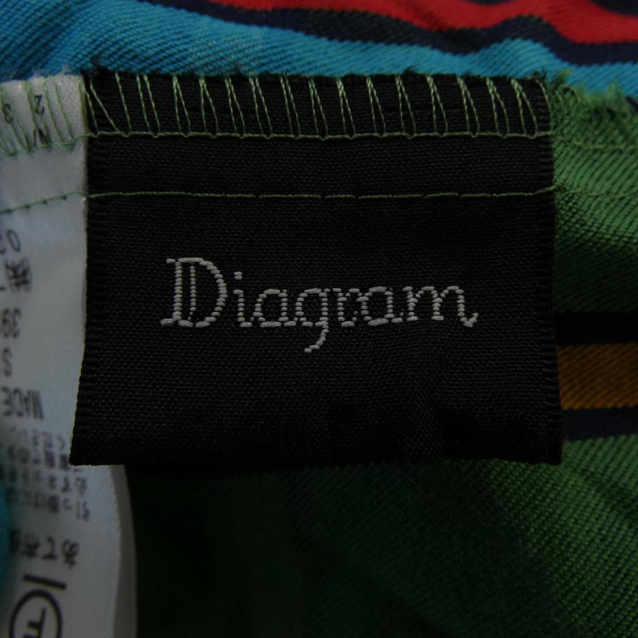 ダイアグラム Diagram ワンピース