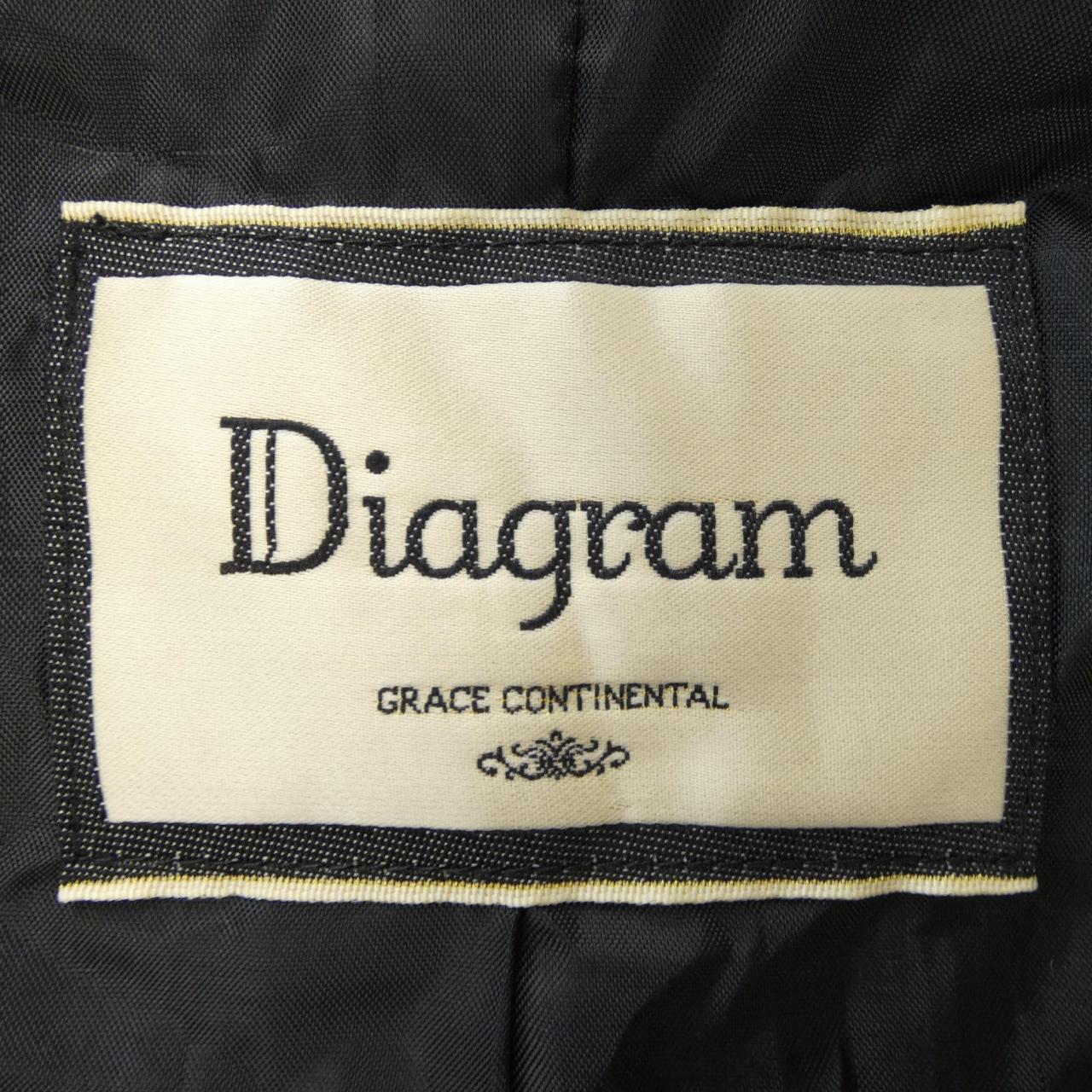 ダイアグラム Diagram ジャケット